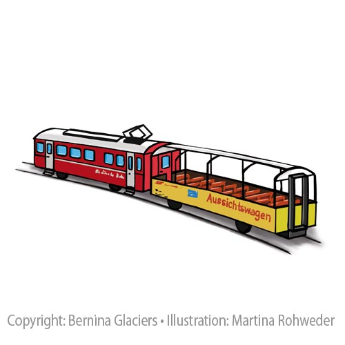 Illustration Bernina Glaciers Karte - Aussichtswagen RhB